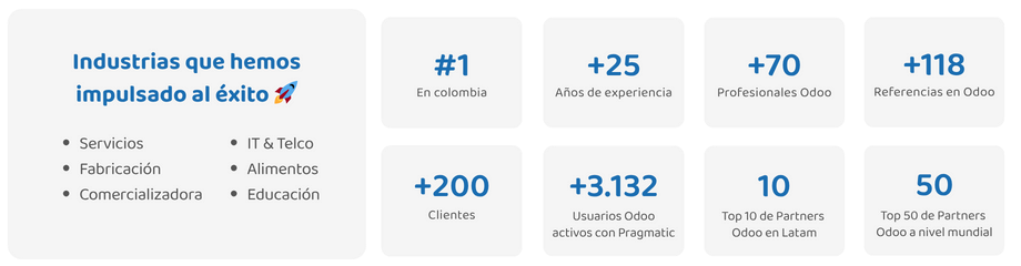 Implementaciones Odoo Pragmatic