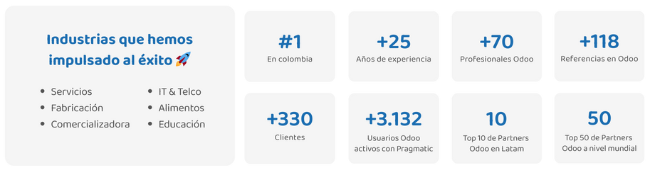 Implementaciones Odoo Pragmatic